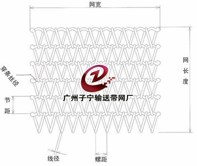 廣州優(yōu)質(zhì)不銹鋼網(wǎng)帶 佛山、東莞市場(chǎng)的首選供應(yīng)商