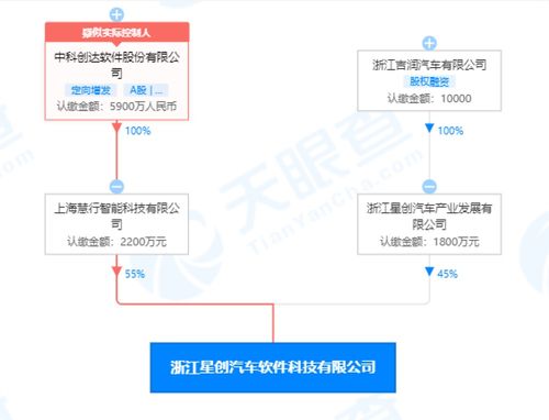 計(jì)算機(jī)軟硬件 現(xiàn)代科技的基石與未來(lái)