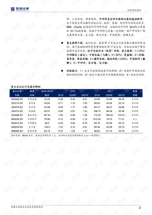 國(guó)產(chǎn)計(jì)算機(jī)基礎(chǔ)軟硬件行業(yè)報(bào)告 重構(gòu)中國(guó)IT產(chǎn)業(yè)生態(tài)